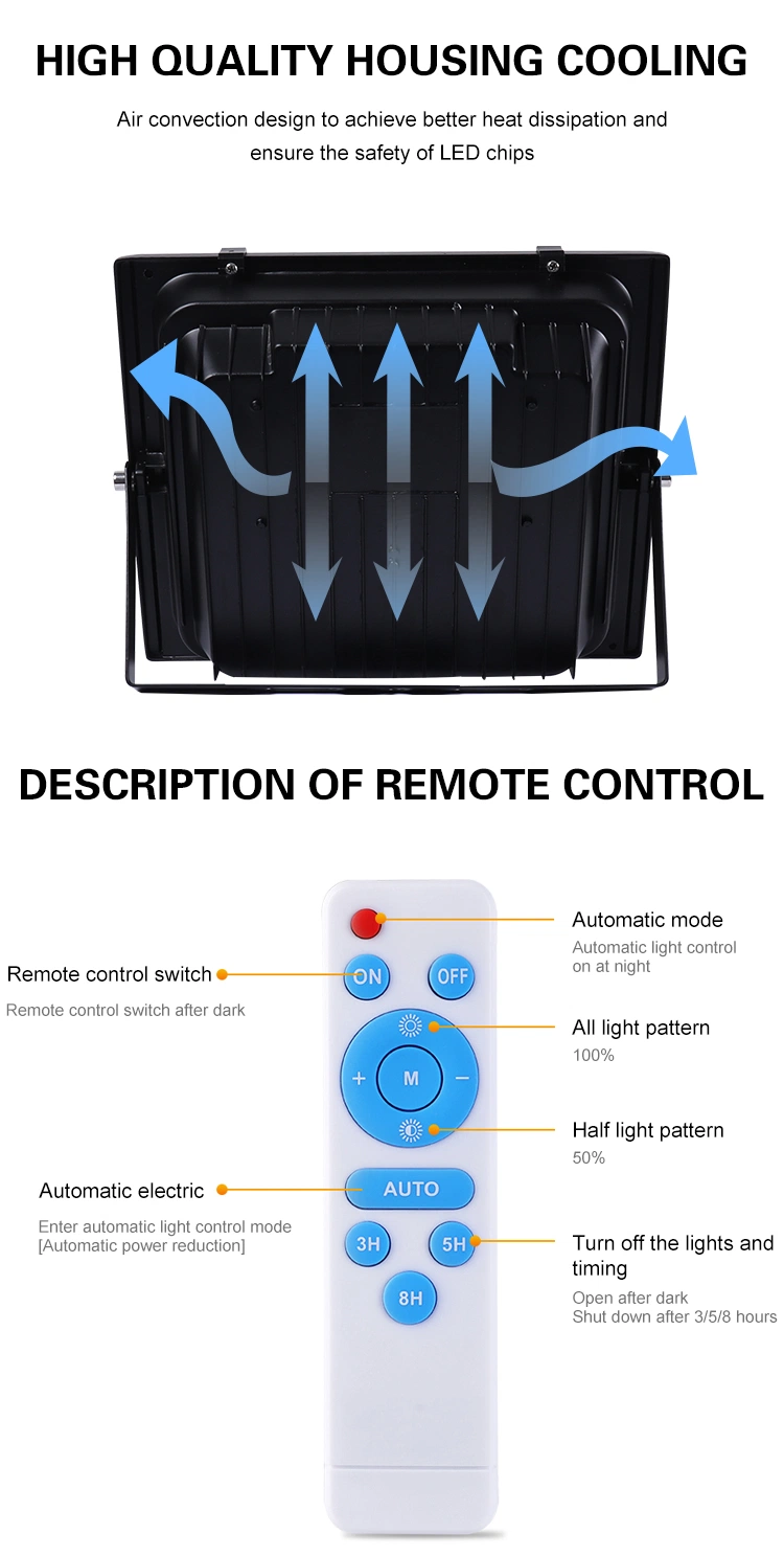 IP65 100W Industrial Outdoor LED Solar Flood Light